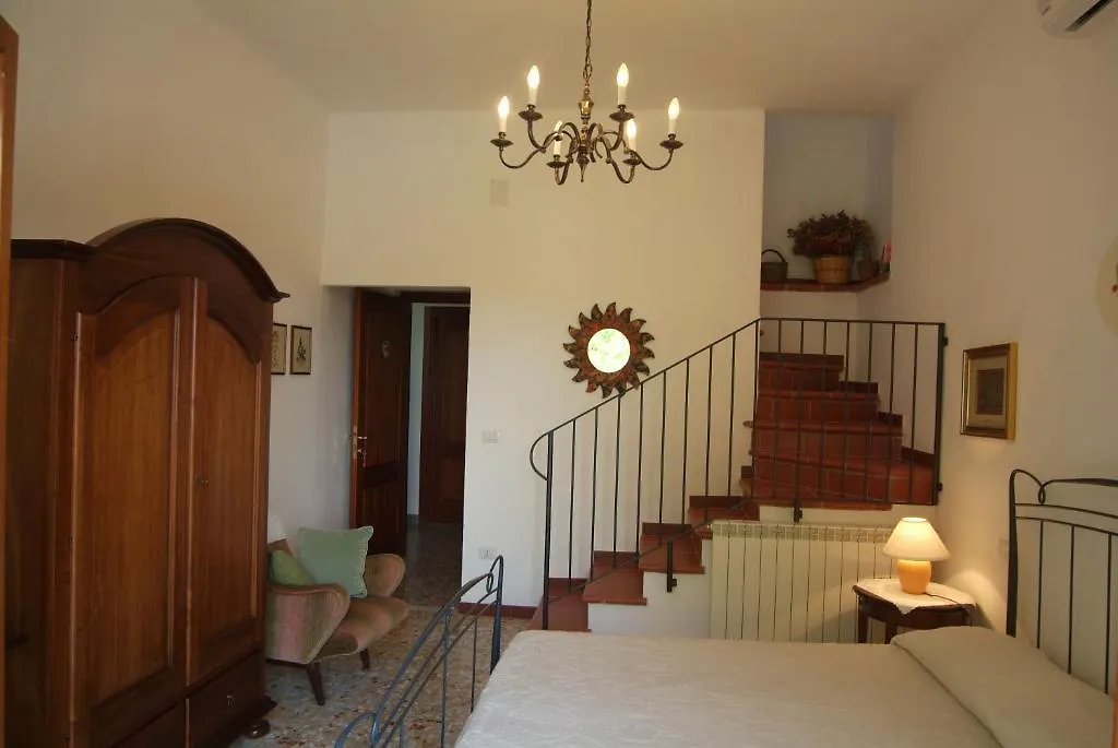 Country Hotel Vessus 0*, Альгеро